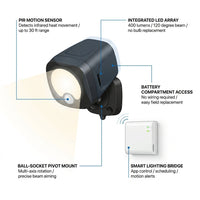 Black Smart Lighting Motion Activated Outdoor Integrated LED Spot Light Battery 2-Pack with Smart Lighting Bridge White — How It Works