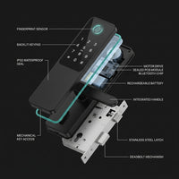 Fingerprint Double Two Side Waterproof Outdoor Smart Door Lock SUS Material for Slim Aluminum Swing Sliding Lock ,Corrosion-Resistant — How It Works