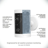 Outdoor Cam plus Hardwired Power over Ethernet with Wide-Angle 2K Video, Color Night Vision Smart Security Camera, White — How It Works