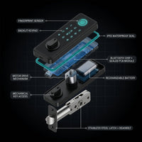 Smart Door Lock Built to Secure Any Entry, Fingerprint Recognition, IP55 Waterproof, Stainless Steel — How It Works